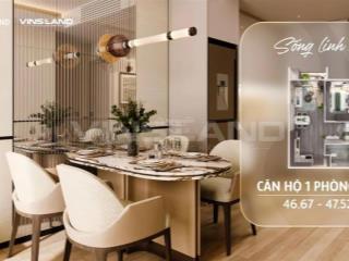 Hàng hiếm 1pn  chỉ 53tr/m2 view công viên, sông silk park mik imperi the park land ocean city