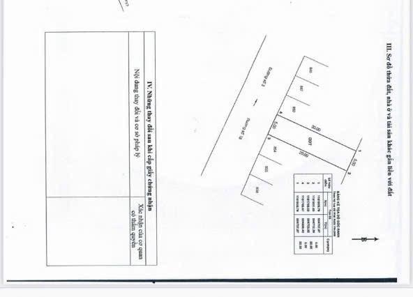 3tỷ570 bán nền 100m2 kdc an phú tây đường 1b