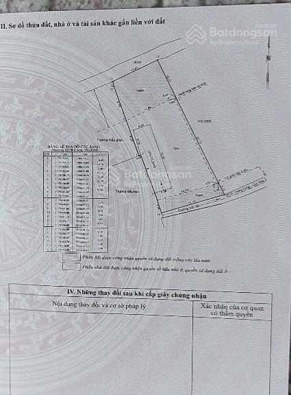 Bán nhà vườn nghỉ dưỡng hưng long, bình chánh 485m2