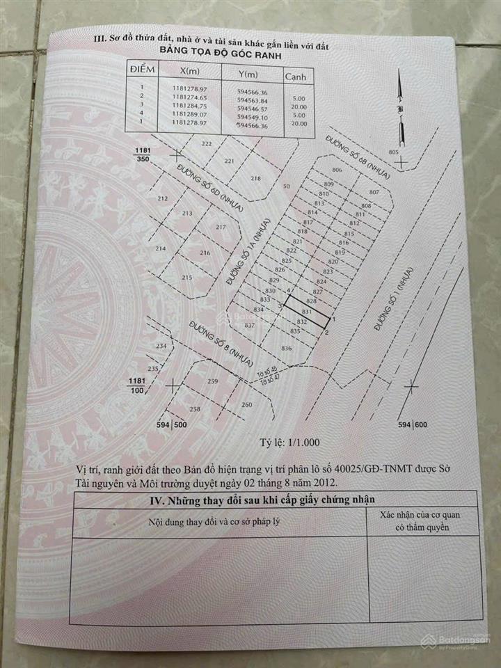 Bán đất đường đẹp tốt kdc an phú tây bình chánh tphcm (bờ kè view sông)