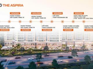 The aspira  căn hộ 2.4 tỷ ngay metro số 1, lõi đô thị tod 18.8ha . thanh toán 12% ký hđmb