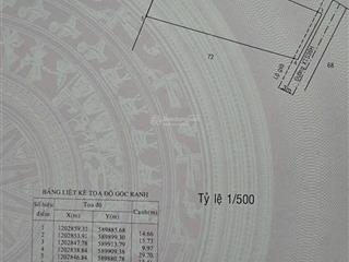 Đất hóc môn rẻ hơn đất long an