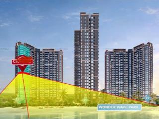 Thời điểm tốt nhất mua nhà để giá hấp dẫn 0384 121 ***