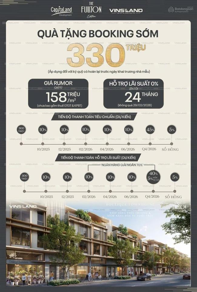 Hỗ trợ vay 70% miễn lãi trong 2 năm chỉ có capitaland the fullton. 0384 121 ***