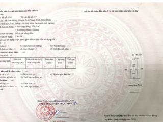 Ngân hàng phát mãi đất trực ninh, nam định