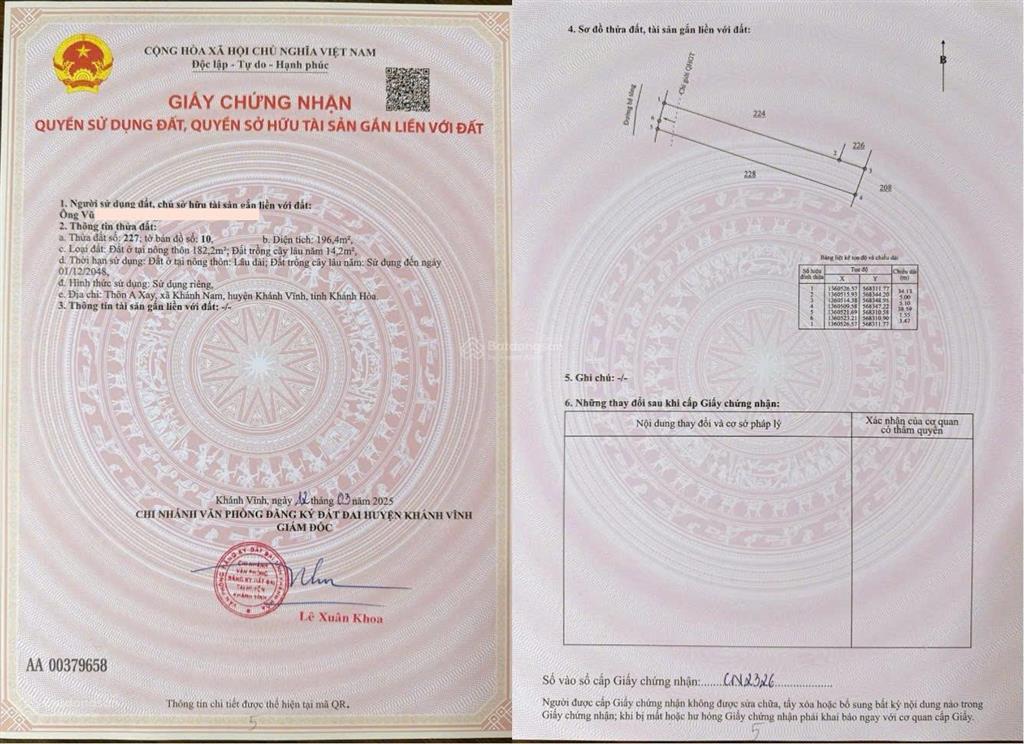 Đất đường nhựa ô tô vào tận nơi, ngay trung tâm kdc khánh nam, giá đầu tư chỉ 250tr