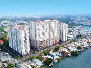 Giật mình với giá thuê 3pn 80m² green river  chỉ 9tr5