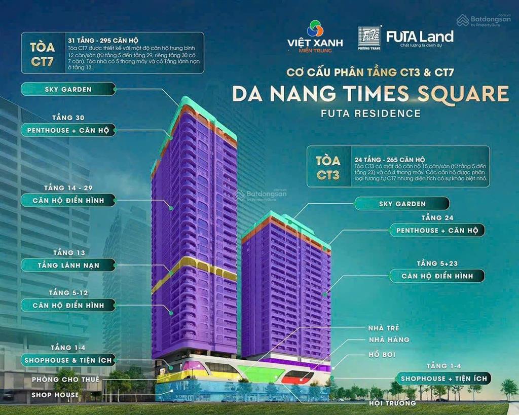 Suất ngoại giao shophouse khối đế times square mặt biển đà nẵng
