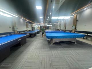 Mặt tiền kinh doanh ngay tân sơn nhì  10x23m  trống suốt  vị trí cực đẹp giá 45 triệu tl