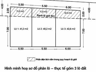 Chính chủ bán 3 lô đất ngay aeon tân phú  6x9m giá bán chỉ hơn 5 tỷ/ lô tl  đất mặt tiền