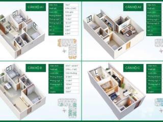 Sở hữu ngay căn 47m2 bao gồm 2pn, 1wc, 1pk chỉ cần cọc 20 triệu là nhận ngay căn hộ giá rẻ