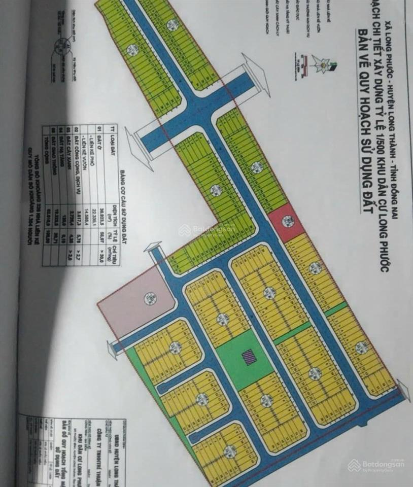 Đất kho xưởng 3,5ha, 1 xẹt quốc lộ 51nằm ngay trung tâm cụm công nghiệp long phước 1 long thành