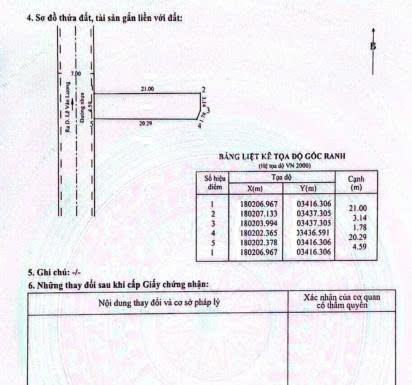 Rẻ nhất kdc rạch tôm dt 97,6m2  giá 3,7tỷ