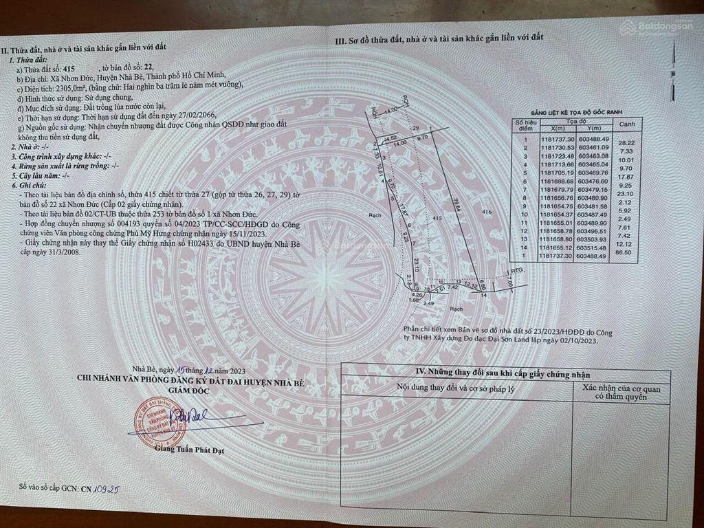 Bán gấp đất nông nghiệp giá tốt (quy hoạch đất ở) dt 2.305m2  giá 4 tr/m2