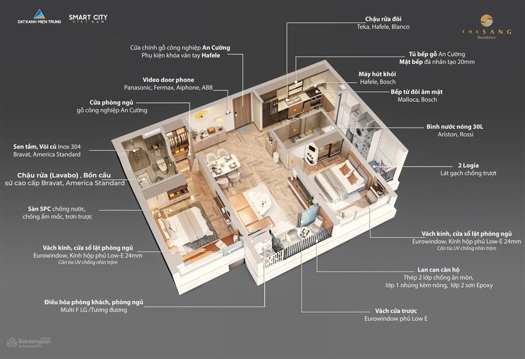 Bán căn 2pn cao cấp biển tầng cao  the sang residence  sản phẩm hiếm  giá tốt  sở hữu lâu dài