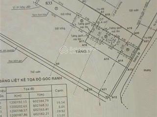 Bán đất tặng nhà cấp 4 mặt tiền rạch gia hẻm 94 có 252,4m² (5 x 50), thổ cư 209,9m² , đường 6m