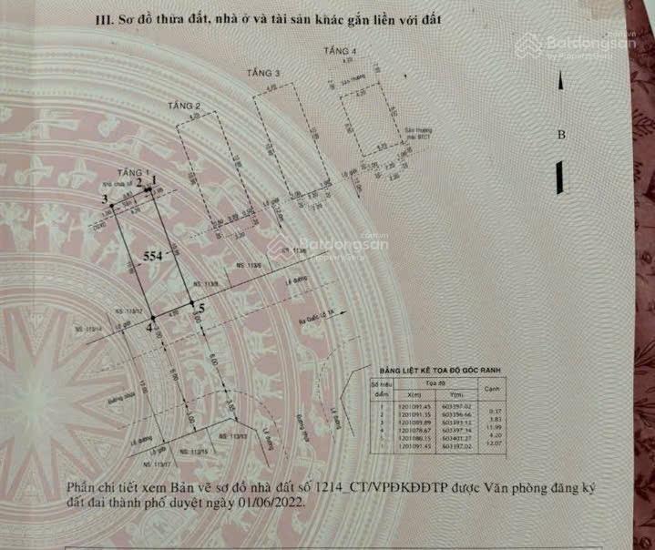 Bán chdv 1 trệt 3 lầu full nội thất có 7 phòng cho thuê 20tr/ tháng khu võ thị liễu đường 12m