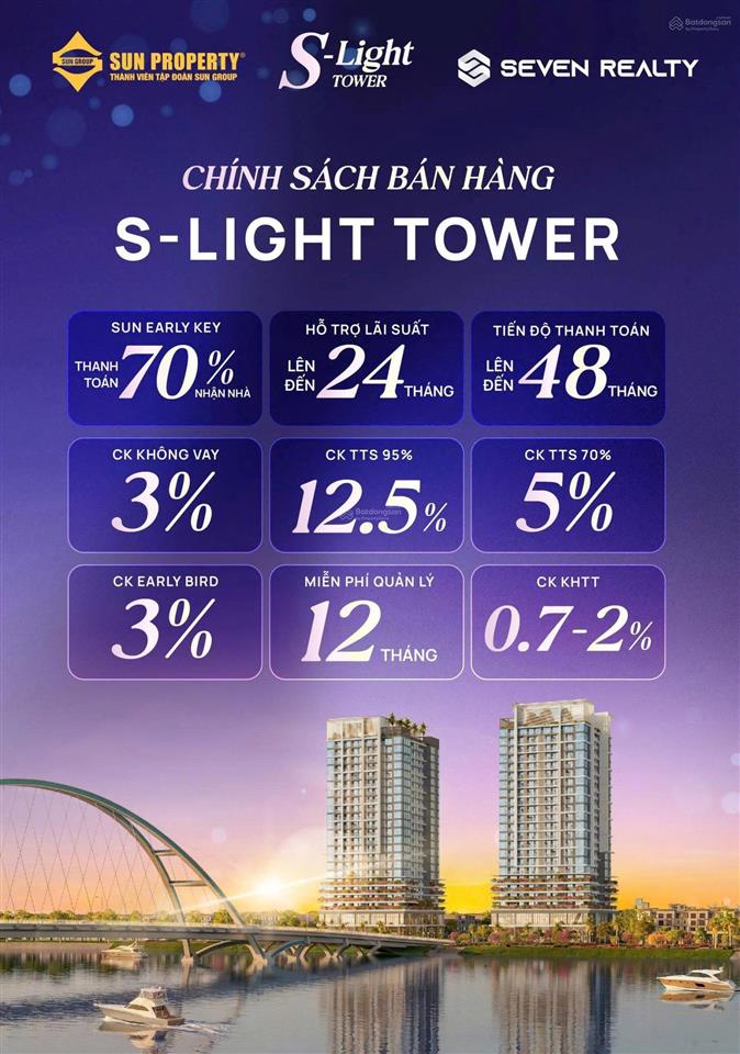 Slight tower ra mắt 2 căn 1pn+ tầng 20 giá tốt tại thị trường đà nẵng hiện nay