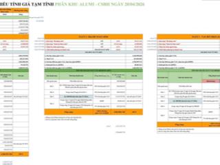 Siêu phẩm căn góc 09 tầng trung đông nam 2pn 76m2 cập bến tại alumi 4  alluvia city giá siêu rẻ