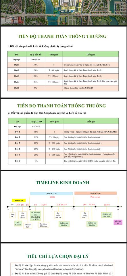Nếu bạn đang có sẵn dòng tiền thì đây là lựa chọn đáng cân nhắc