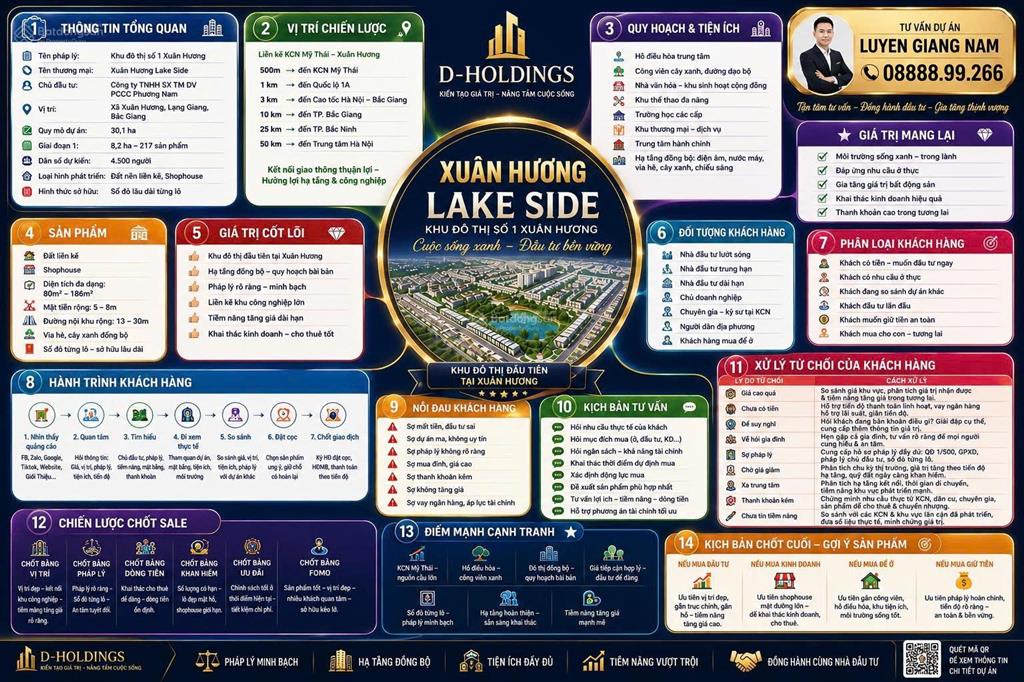 Đất nền xuân hương lake side khu đô thị tốt xuân hương | sổ đỏ từng lô | tiềm năng tăng giá tốt