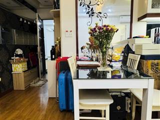 Chung cư q8  nguyễn thị tần  shr  thang máy  giáp q1  59m2  2pn giá chỉ 3.2 tỷ.