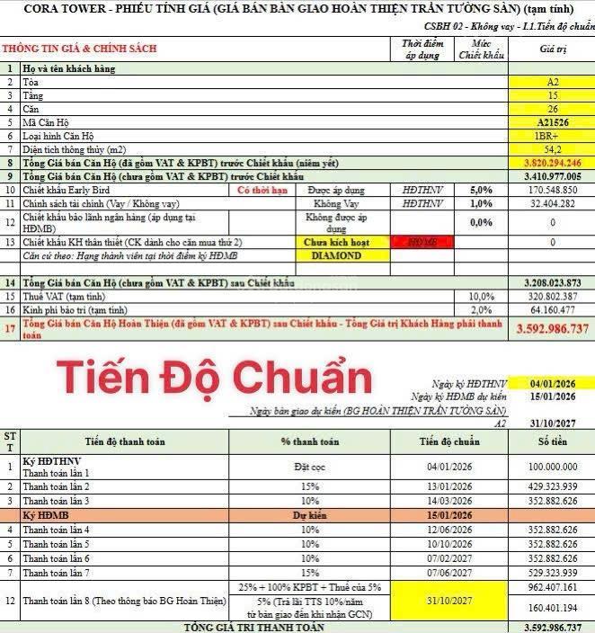 Căn hộ 1br+ trục 26 tầng trung tòa a2 cora tower  view sôngnúibiển. giỏ hàng độc quyền srt
