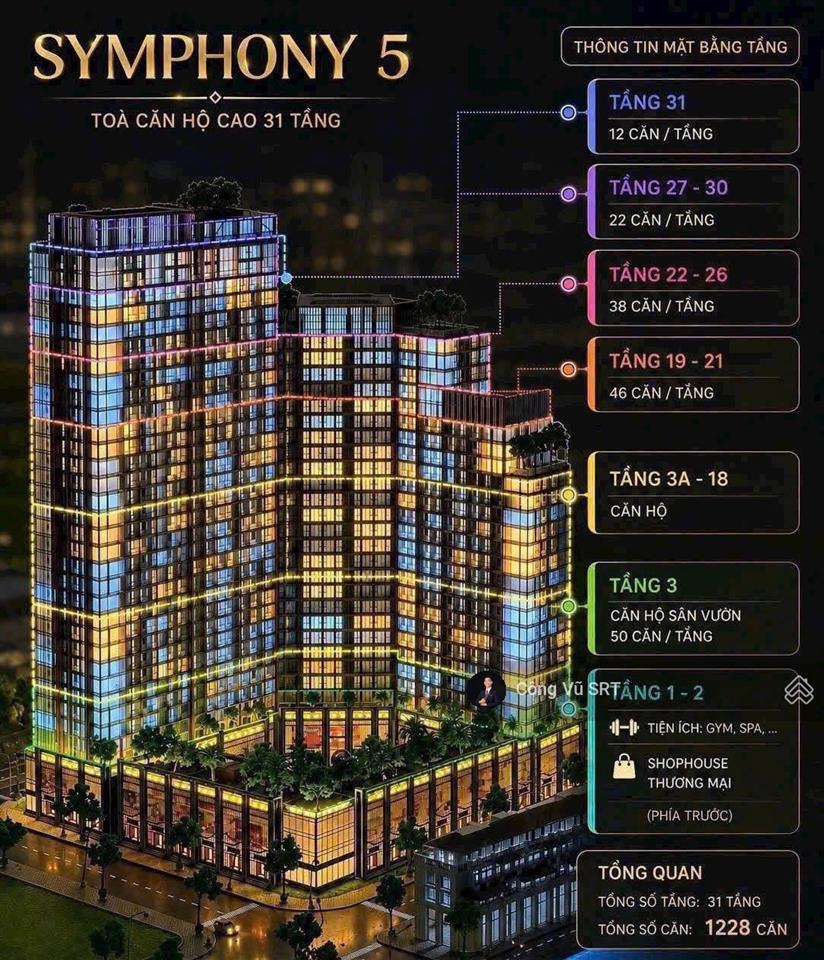 2pn view trực diện sông hàn tại sun symphony căn đẹp ngoại giao từ sun group