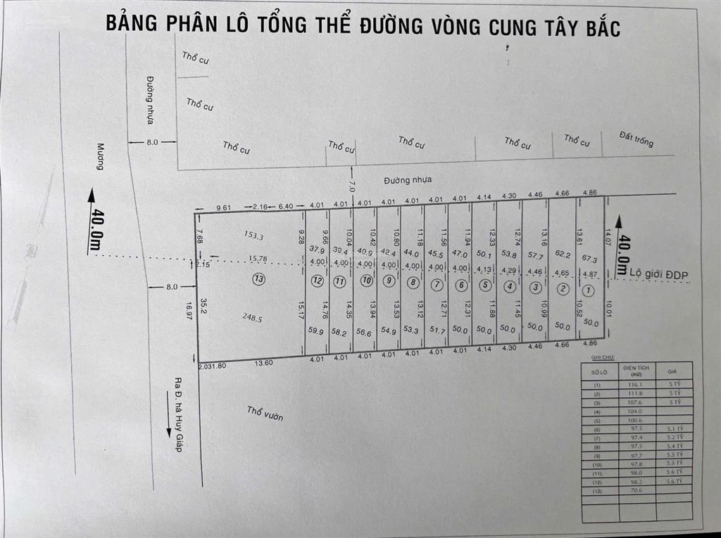 Dãy đất đẹp (4x25m) xây dựng nhà phố quy hoạch đường 40m vòng cung tây bắc tp.hcm