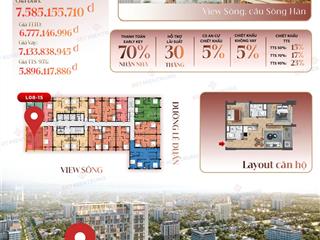 Căn hộ 2pn view sông hàn trung tâm hải châu, sở hữu giá trị lâu dài  cđt sun group uy tín