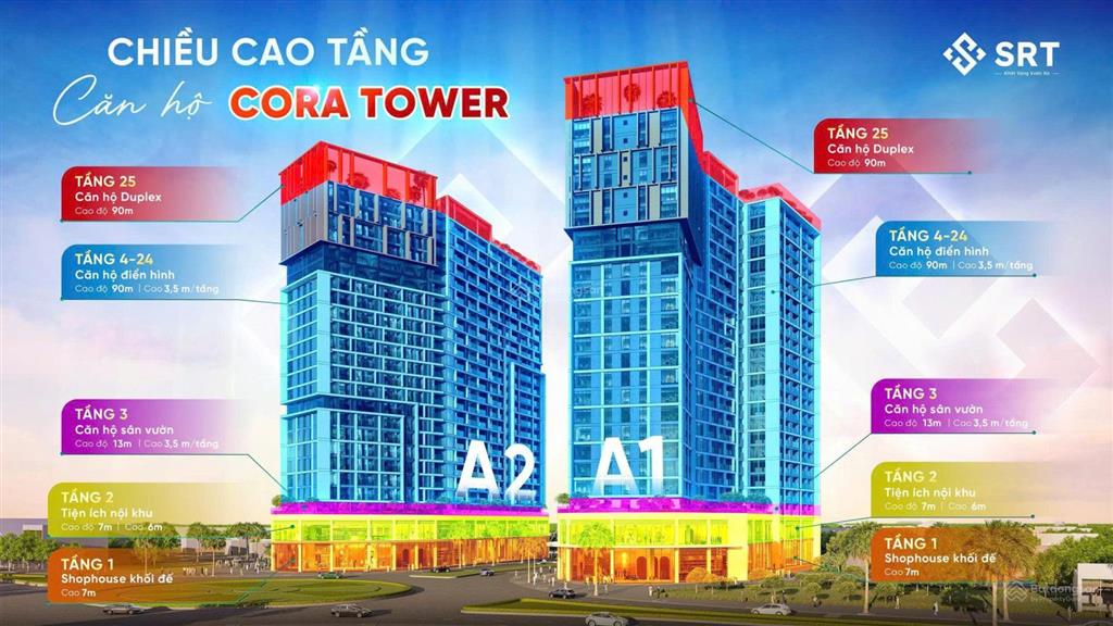 Sun cora tower căn độc nhất mỗi tầng 1 căn 2br + 79,3m² sở hữu lâu dài