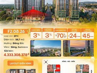 Bán căn hộ fours tower 2pn, 58,7m2, hướng đông bắc, view sông, sunneva, tt nhanh chỉ còn 3.59 tỷ