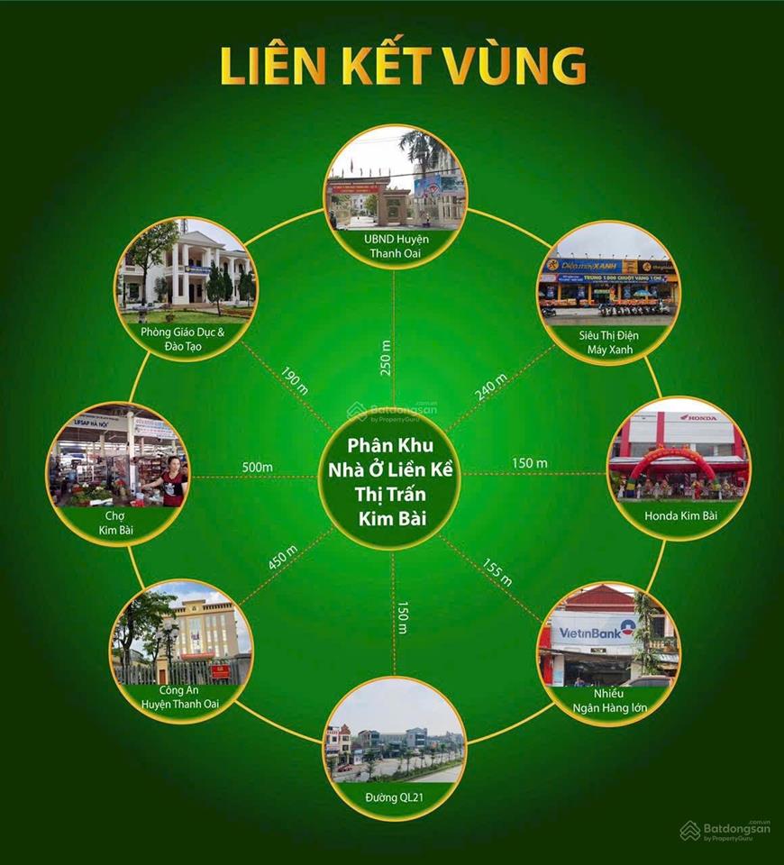 Chính chủ bán đất kim bài, thanh oai 42m2, ô tô đỗ cửa, gần hồ thoáng mát chỉ 2,1 tỷ