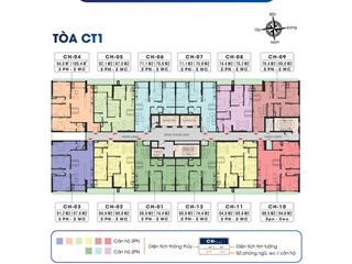 Bán căn hộ chung cư tòa tc1 tmc smart home