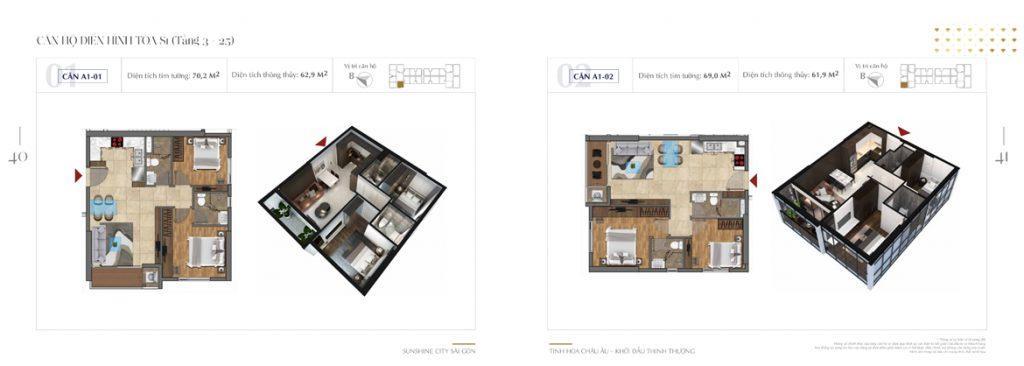 Chỉ 4,2 tỷ sở hữu căn 1pn view phú mỹ hưng  sunshine sky city | tòa v9 | số lượng rất giới hạn