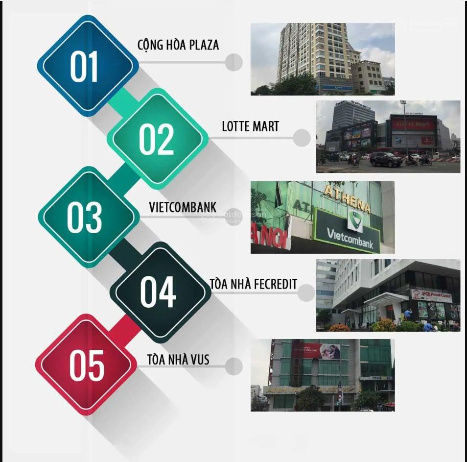 Chính chủ bán căn hộ diyas sky etown cộng hòa, tân bình căn 1pn 1wc giá 1,2 tỷ bao thuế phí