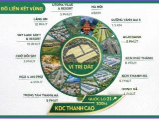 Cách hà nội đúng 400m mà chỉ hơn 300 triệu có ngay lô đất sổ đỏ cầm tay