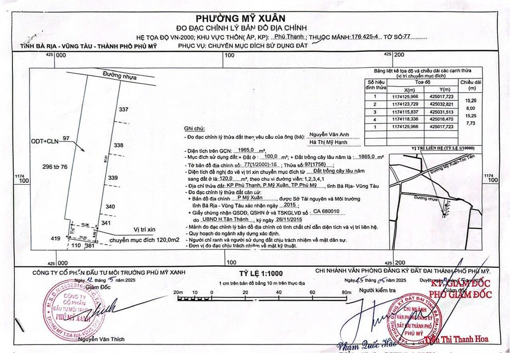 Bán đất đẹp tại mỹ xuân, phú mỹ, bà rịa vũng tàu, 7,5 tỷ, 2000m2