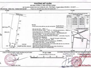 Bán đất đẹp tại mỹ xuân, phú mỹ, bà rịa vũng tàu, 7,5 tỷ, 2000m2