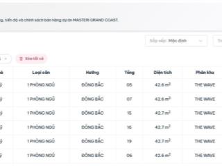 Giá bán từ 58 tr/m2bảng giá, bảng hàng ch 1pn + dự án masteri grand coast  vinhomes ocean park 2
