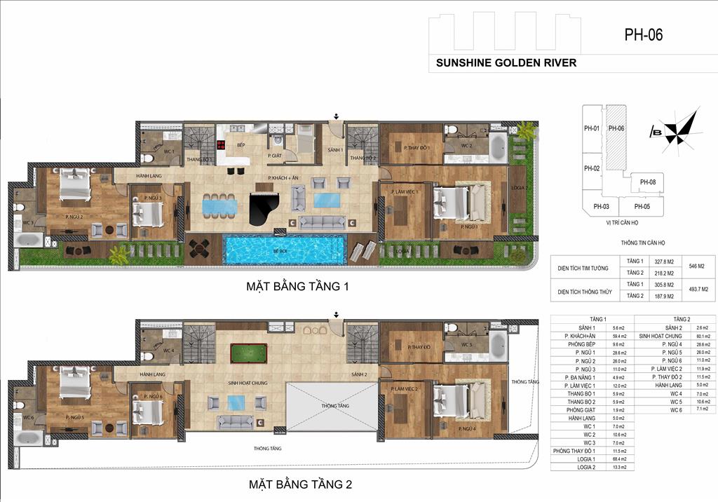 Bán PH 6PN DT 494m2 I Sunshine Golden River I Giá chỉ 50 tỷ.