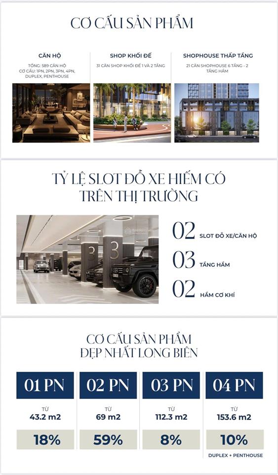 Tân hoàng minh ra mắt ch d’. diamant bleu long biên, ck lên tới 14%, htls 0%/24t, 2 slot ô tô/ch