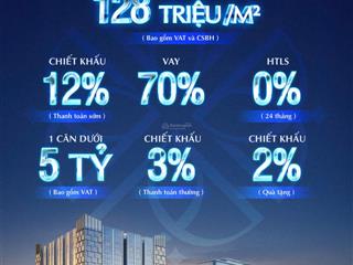 Tân hoàng minh ra mắt ch d’. diamant bleu long biên, ck lên tới 14%, htls 0%/24t, 2 slot ô tô/ch