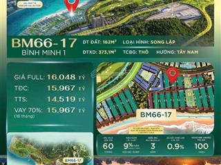 1,89 tỷ sở hữu ngay liền kề 96m² tại hạ long  giãn xây 18 tháng