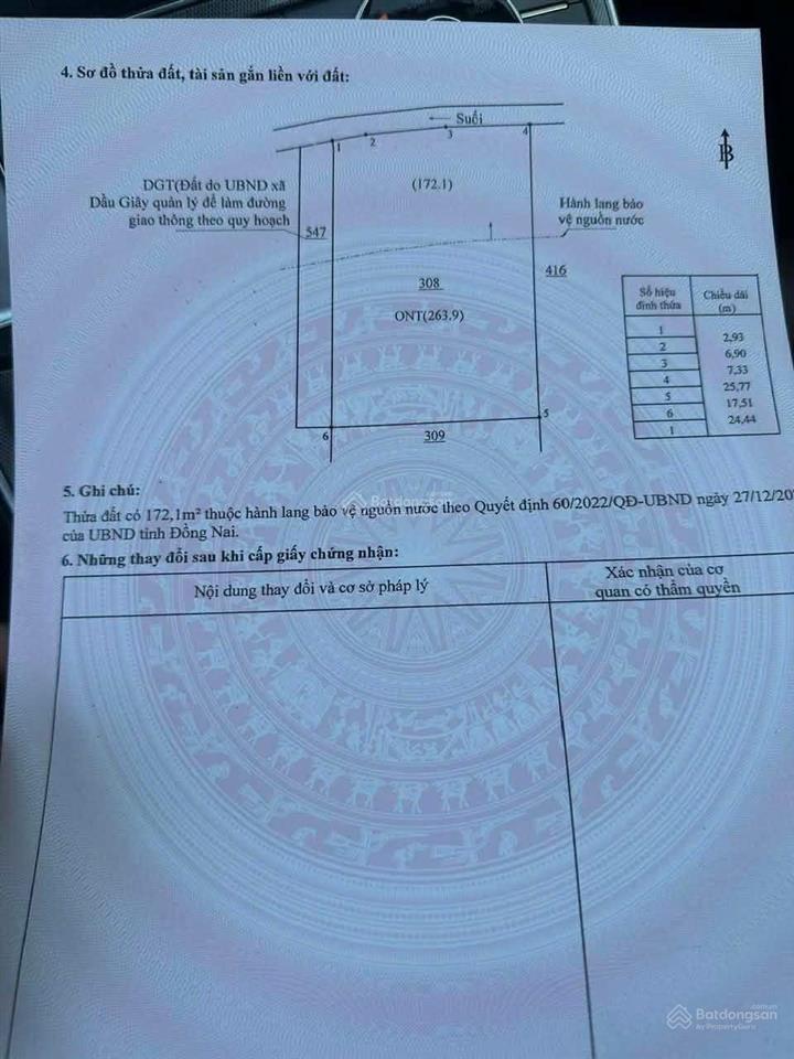 Kẹt tiền ngân hàng trả nợ cần bán gấp 400m2 đất giá 4,3tr/m2