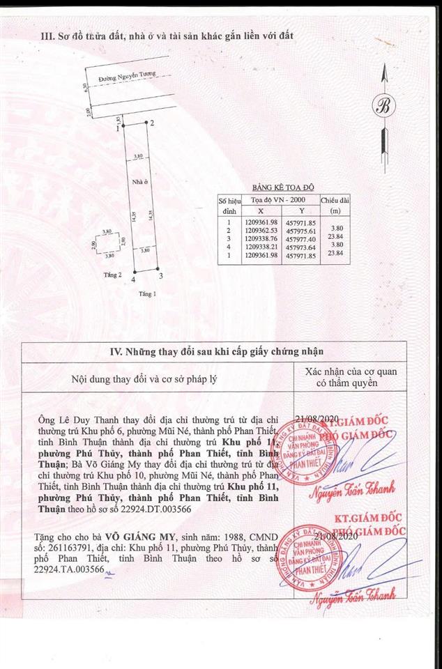 Nhà cấp 3 trung tâm phú thuỷ, phan thiết, đường nhựa ô tô tránh nhau giá chỉ 3,6 tỷ