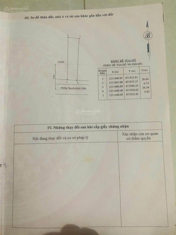 Bán đất thổ cư mặt tiền nguyễn đình chiểu mũi né