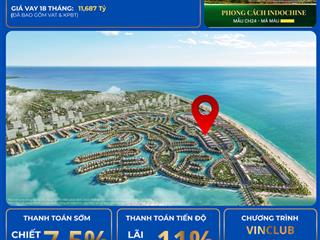 Căn nhà phố liền kề giá tốt nhất thị trường 10,3 tỷ phân khu vịnh ngọc