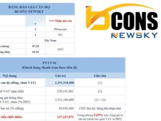 Chỉ 2.2 tỷ (chưa vat)  sở hữu ngay căn hộ 2pn thiết kế thông minh tại bcons newsky