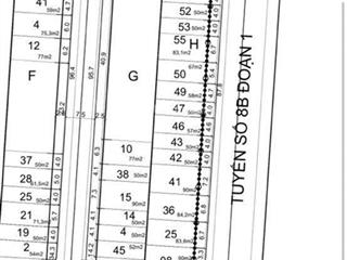 Siêu đầu tư! đất phân lô giáo dục, 50 m², mt 4m. hot 14.3 tỷ